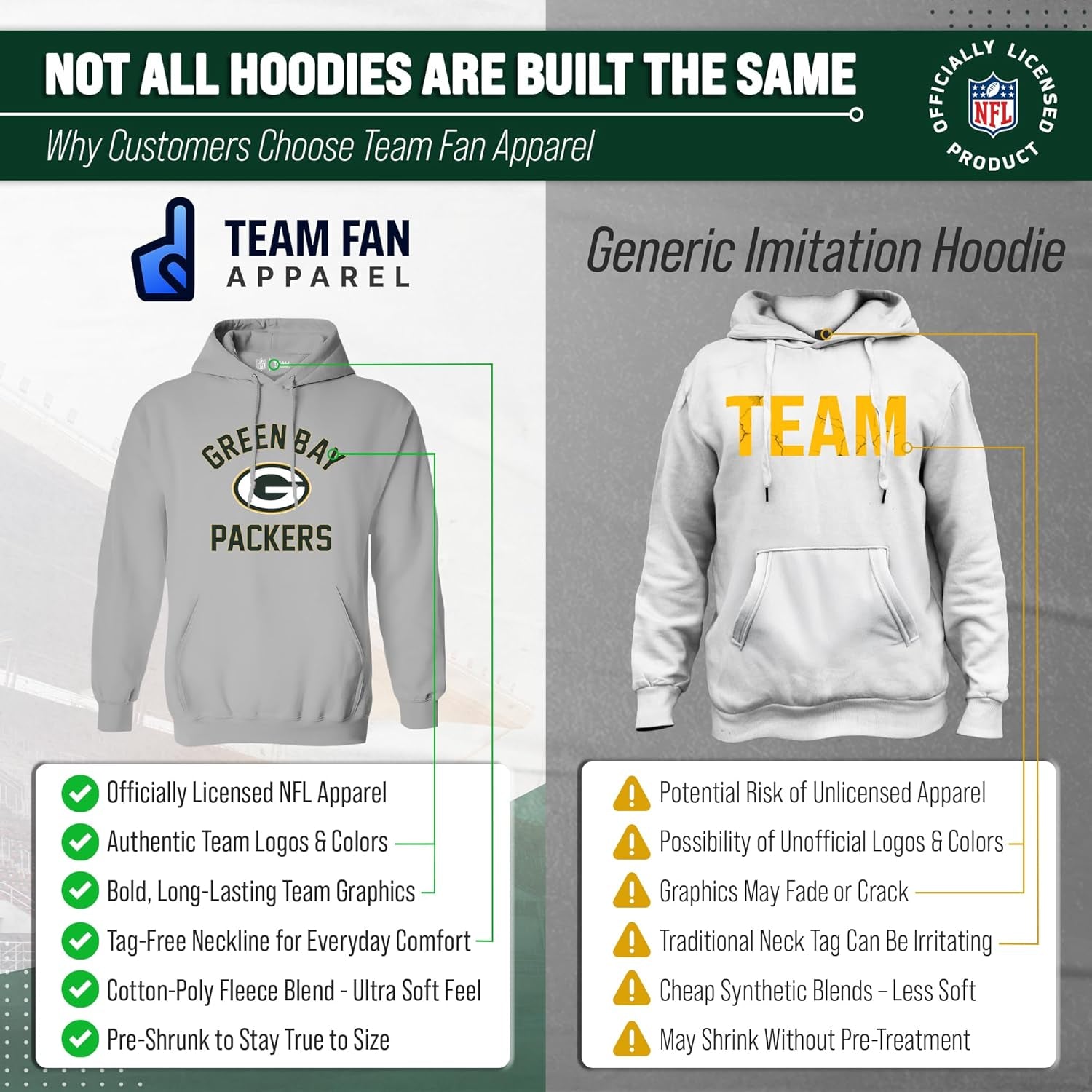 NFL Adult Gameday Hooded Sweatshirt - Poly Fleece Cotton Blend - Stay Warm and Represent Your Team in Style